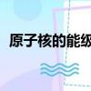 原子核的能級 核自旋能級（原子核的能級）