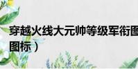 穿越火線大元帥等級軍銜圖(穿越火線大元帥圖標)