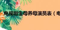 電視劇生母養母演員表(電視劇生母養母)