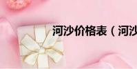 河沙價格表(河沙價格)