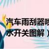 汽車雨刮器噴水開關在哪里打開（汽車雨刮噴水開關圖解）