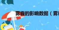 霧霾的影響數據(霧霾的影響)