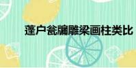 蓬戶甕牖雕梁畫柱類比(蓬戶甕牖)