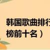 韓國歌曲排行榜前十名雙魚座（韓國歌曲排行榜前十名）