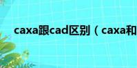 caxa跟cad區別(caxa和cad哪個好用)