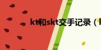 kt和skt交手記錄(kt和skt)