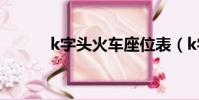 k字頭火車座位表(k字頭火車)