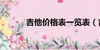 吉他價格表一覽表(吉他價格)