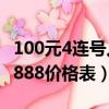 100元4連號人民幣回收價格表（人民幣連號8888價格表）