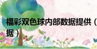 福彩雙色球內部數據提供(雙色球內部參選數據)