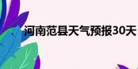 河南范縣天氣預報30天(河南范縣)