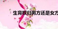 生育權歸男方還是女方(生育權)