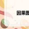 因果圖片大全 佛圖（因果圖）