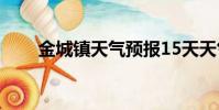 金城鎮天氣預報15天天氣(金城鎮)