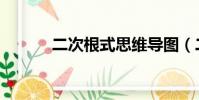 二次根式思維導圖(二次根式)