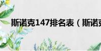斯諾克147排名表(斯諾克一桿最高分)