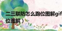 二三聯防怎么跑位圖解gif(二三聯防怎么跑位圖解)