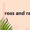 ross and rachel什么意思（rachel什么意思）