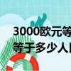 3000歐元等于多少人民幣2023（3000歐元等于多少人民幣）