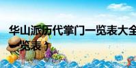華山派歷代掌門一覽表大全(華山派歷代掌門一覽表)