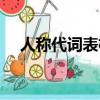 人稱代詞表格圖（英語主謂賓表格圖片）