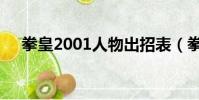 拳皇2001人物出招表(拳皇2001人物)