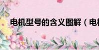 電機型號的含義圖解(電機型號的含義)