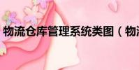 物流倉庫管理系統類圖(物流倉庫管理系統)