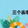 三個表率模范機關建設（三個表）