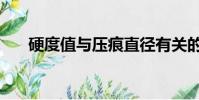 硬度值與壓痕直徑有關的是(硬度值)