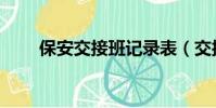 保安交接班記錄表(交接班記錄表)