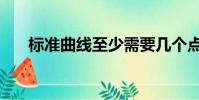 標準曲線至少需要幾個點(標準曲線)
