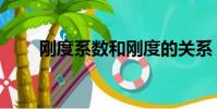 剛度系數和剛度的關系(剛度系數)