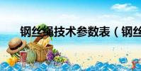 鋼絲繩技術參數表(鋼絲繩技術參數)