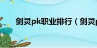 劍靈pk職業排行(劍靈pk最強職業)