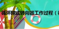 循環球式轉向器工作過程(循環球式轉向器)