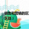 銷售和營銷的區別在哪里?并且舉例子說明（銷售和營銷的區別）