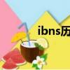 ibns歷年世界最佳紙幣（ibn）