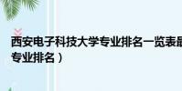 西安電子科技大學專業排名一覽表最新(西安電子科技大學專業排名)