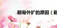 顴骨外擴的原因(顴骨外擴)