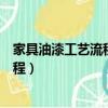 家具油漆工藝流程國家標準的名字叫什么（家具油漆工藝流程）