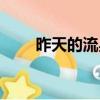 昨天的流星雨照片（昨天的流星雨）