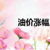 油價漲幅上限（油價或創最大漲幅）