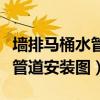 墻排馬桶水管道安裝圖可以移位（墻排馬桶水管道安裝圖）