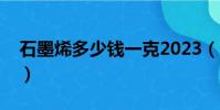 石墨烯多少錢一克2023(石墨烯多少錢一噸)