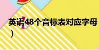 英語48個音標表對應字母(英語48個音標表)