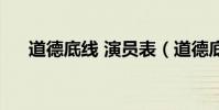 道德底線 演員表(道德底線劇情介紹)