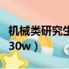 機械類研究生畢業工資（機械研究生畢業年薪30w）